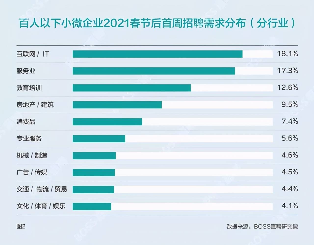 澳门精准一码100%准确,客户需求分析_钻石品14.141