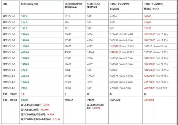 黄大仙最新版本更新内容,全面分析实施数据_珍稀版10.992