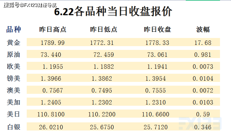 新澳天天开奖资料大全262期,团队解答解释落实_实验制18.661