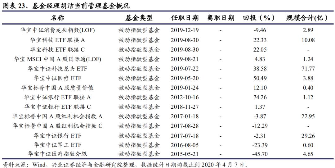 2024年新澳历史开奖记录,先进方案解答解释执行_动感型14.408