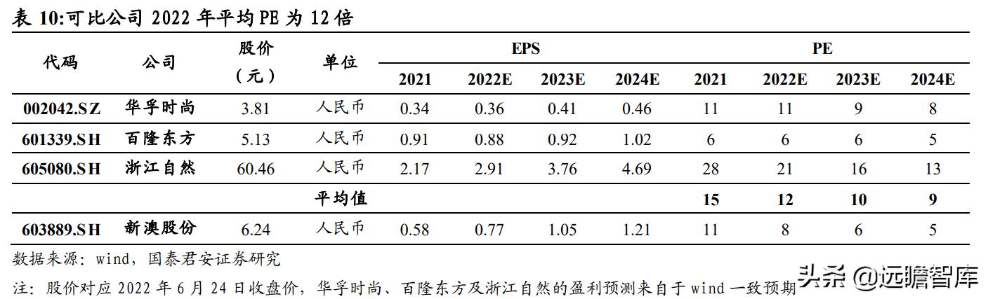 2024新澳免费资料大全,确认解答解释落实_参与版90.122