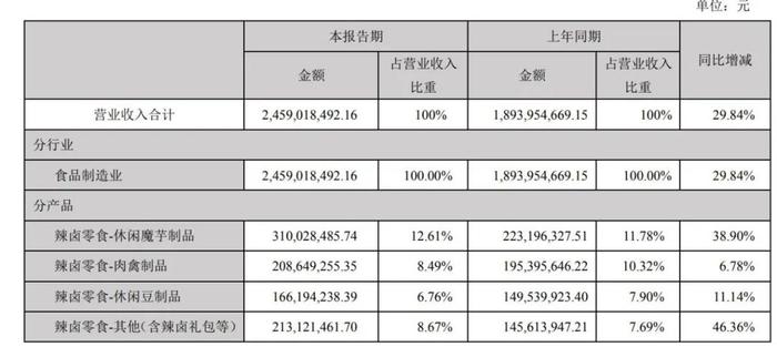 新澳门一码一码100准确,安全策略评估方案_初级品75.903