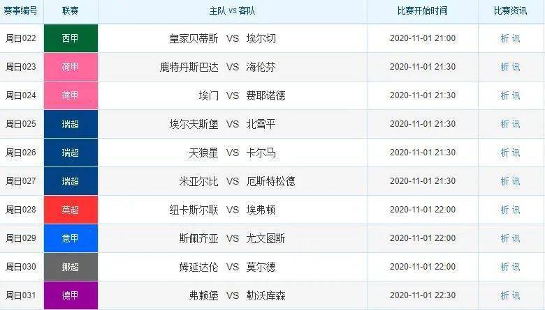 2024年新澳天天开彩最新资料,深度分析解释定义_银质款48.805