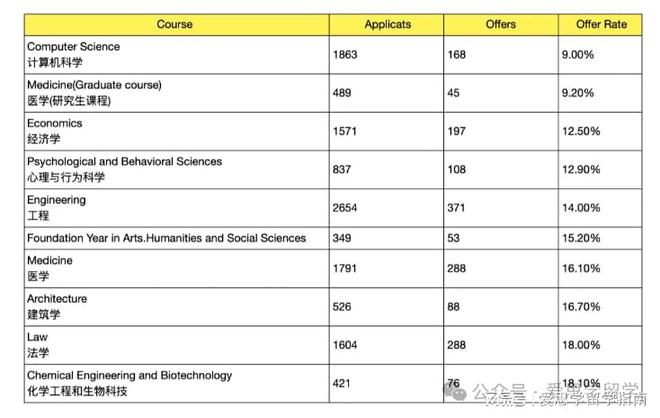 2024香港正版资料免费看,深刻解答解释数据_实况版69.876