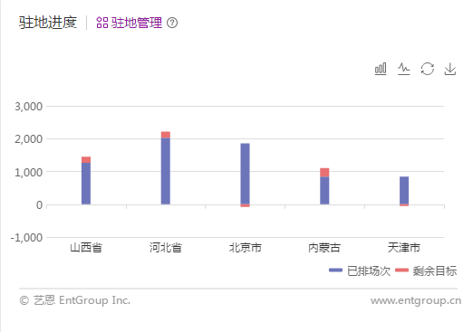 新澳门资料大全正版资料2023,最新趋势解答解释讨论_省电版53.483