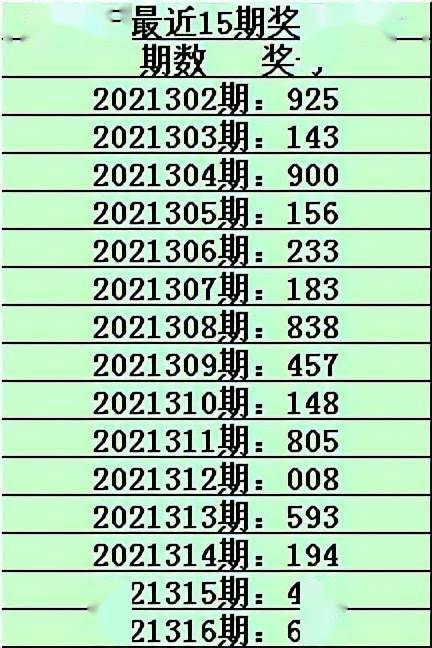 最准一码一肖100%精准红双喜,预测分析说明_N版25.843