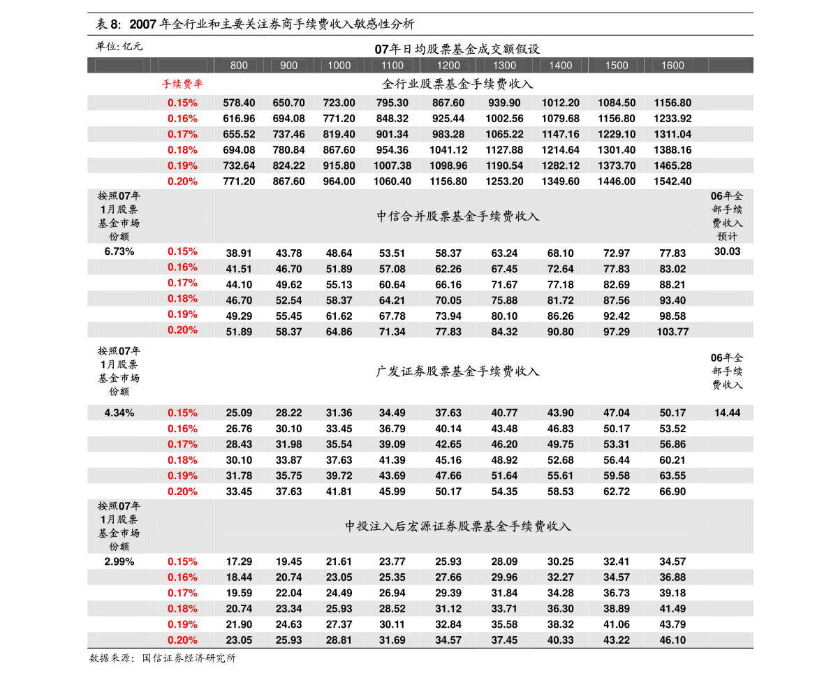 视讯 第247页