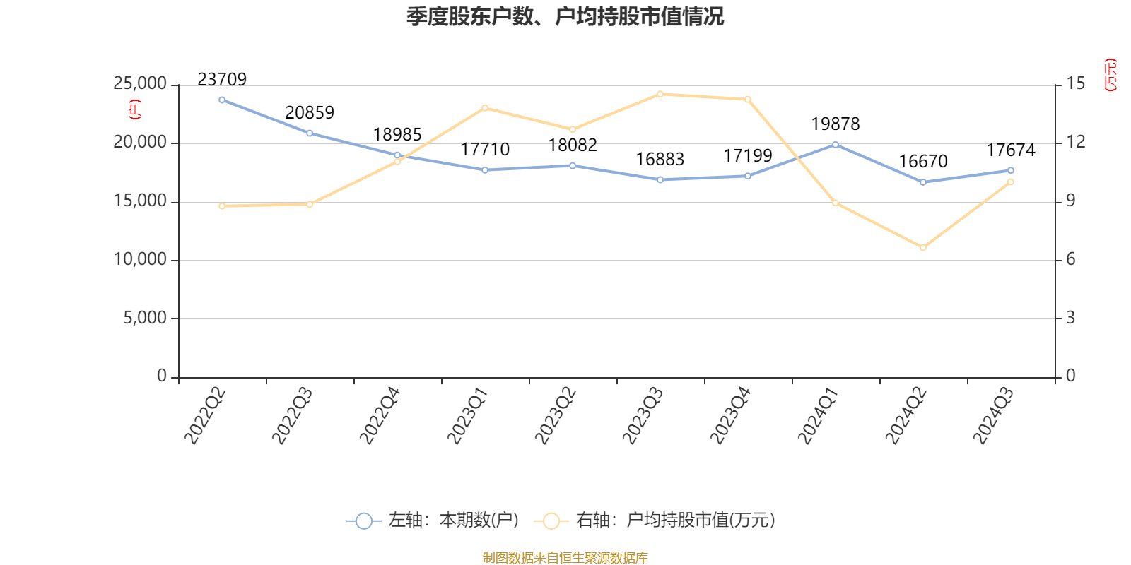 新闻 第244页