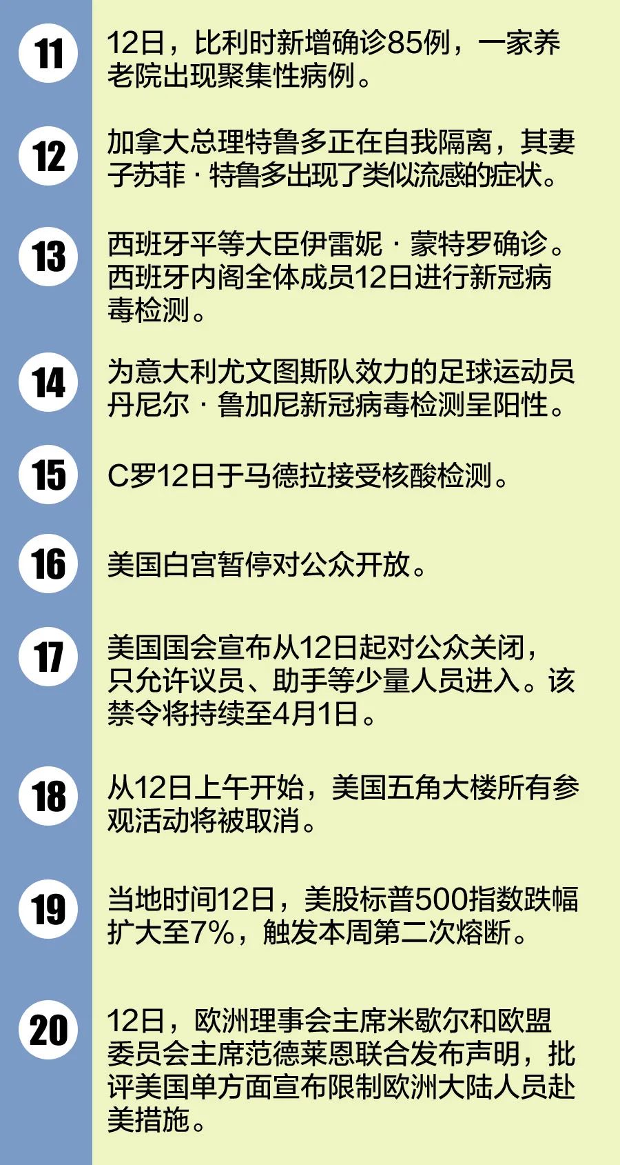 全球新疫情动态，挑战与应对策略的最新通报