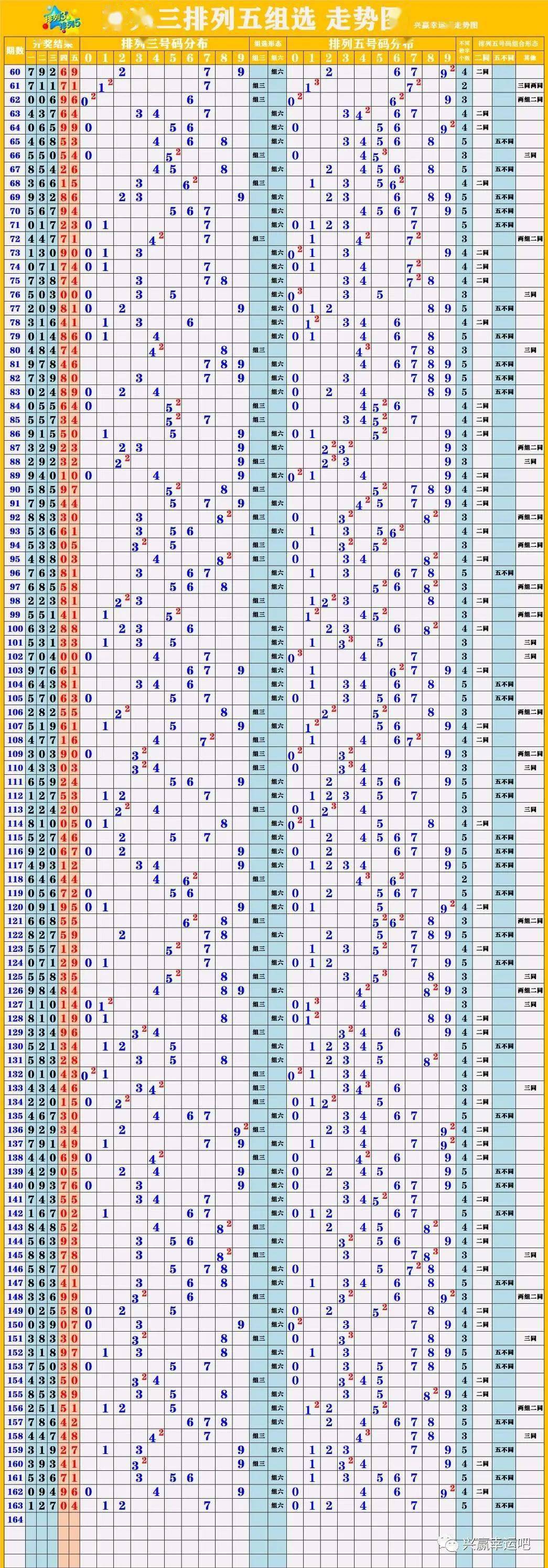 新澳门彩出号综合走势图看331斯,人才培训课程_灵敏制39.093