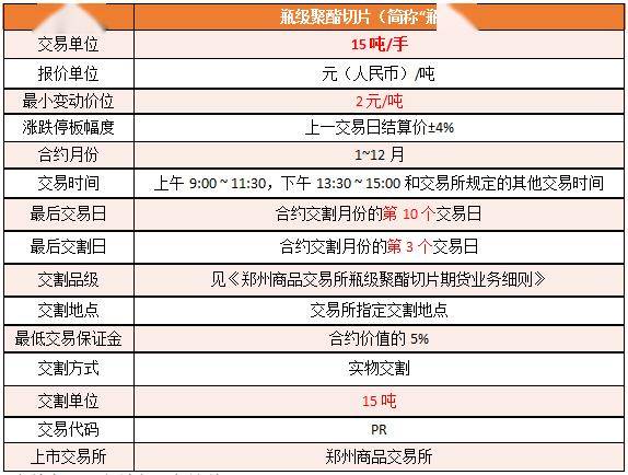 澳门挂牌全篇挂牌资料,专业分析解释定义_社群版96.719