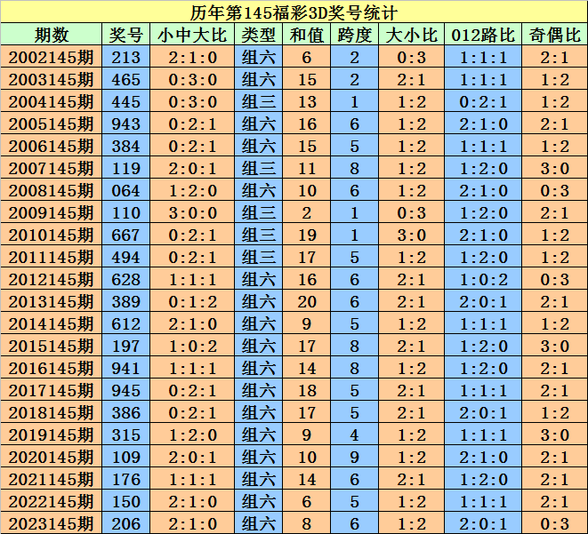 2024澳门天天开好彩大全免费,战术探讨解答解释计划_创意版63.299