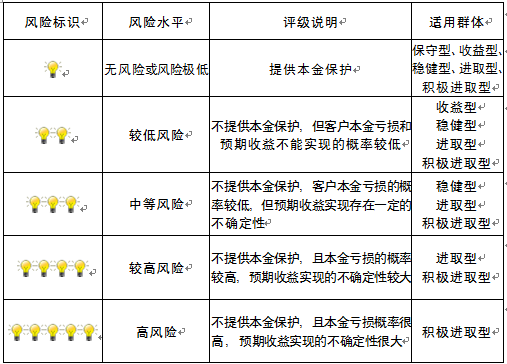 2024新澳兔费资料琴棋,综合评估解析现象_领航品24.637