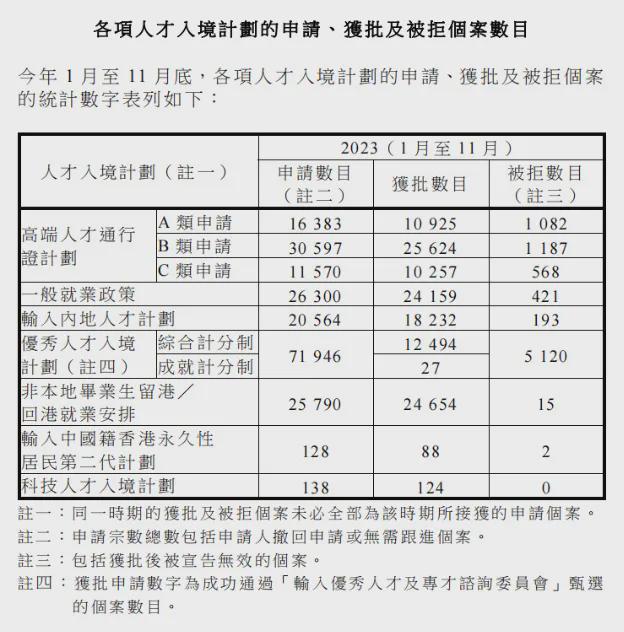 2024香港全年免费资料,专业评估解析_收藏型75.704