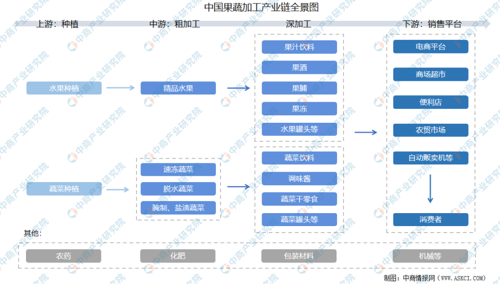 澳彩免费资料大全新奥,市场趋势分析_预告型89.217