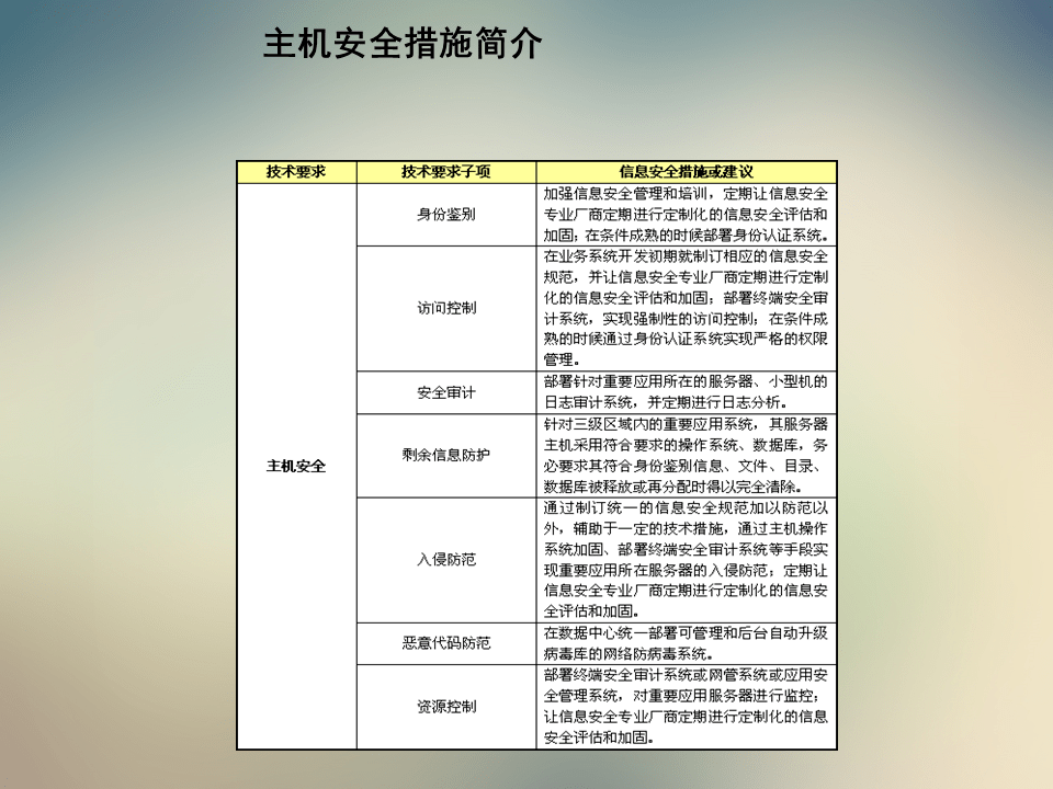 2024年新澳开奖结果,知识共享系统_对抗版48.147