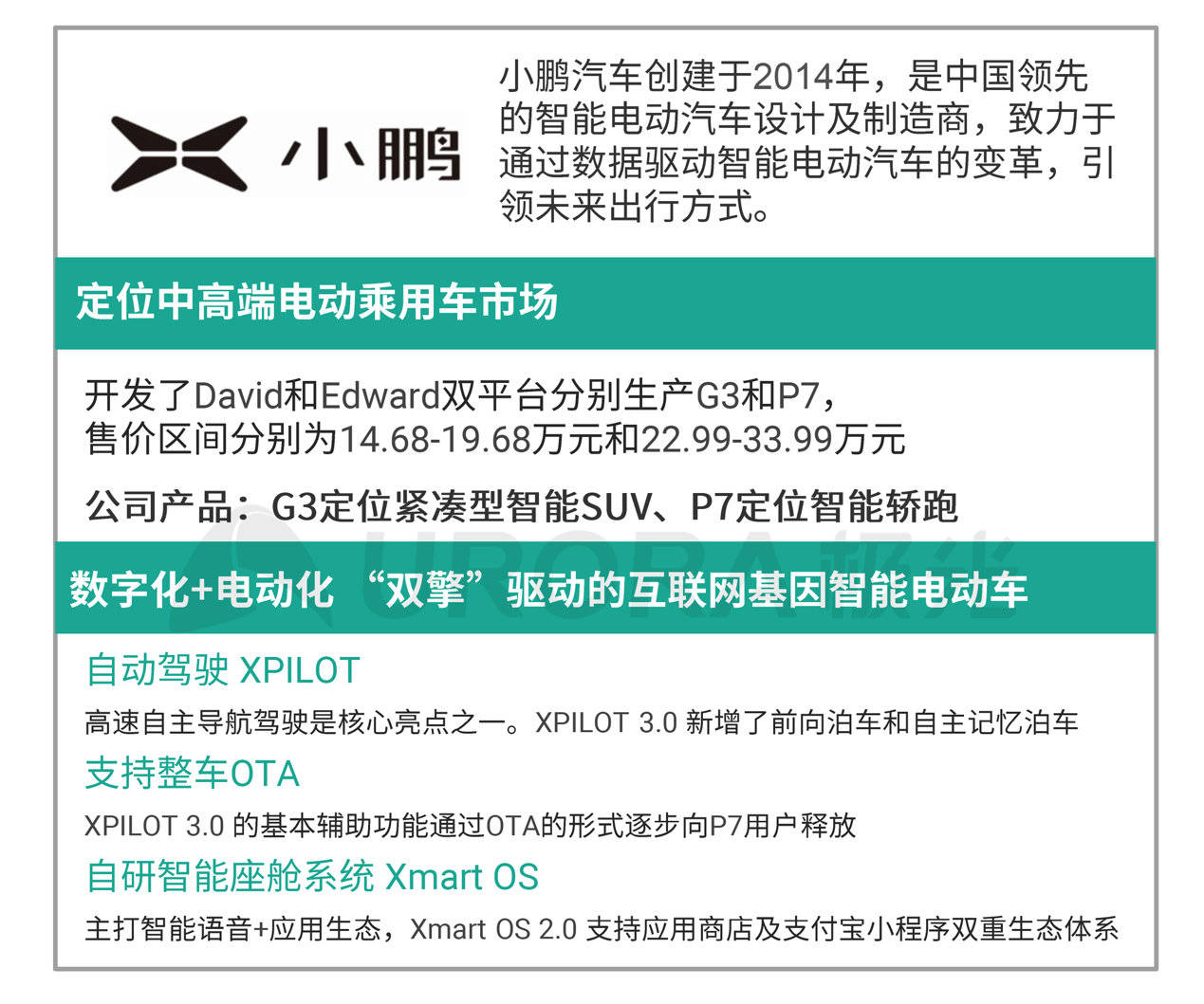 今天新澳门正版挂牌,迅速计划执行解答_简易款39.977