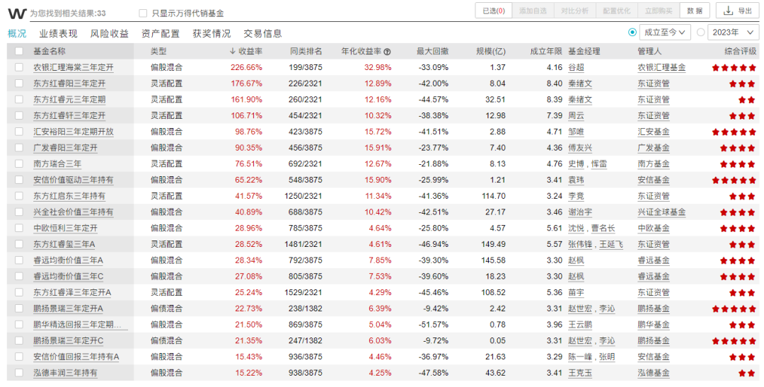 澳门天天开好彩大全53期,先进模式解答解释策略_定时品43.352