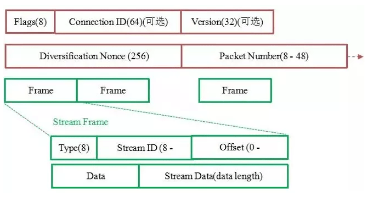 新澳门一码一肖一特一中2024,理论解答解释落实_环保款94.057