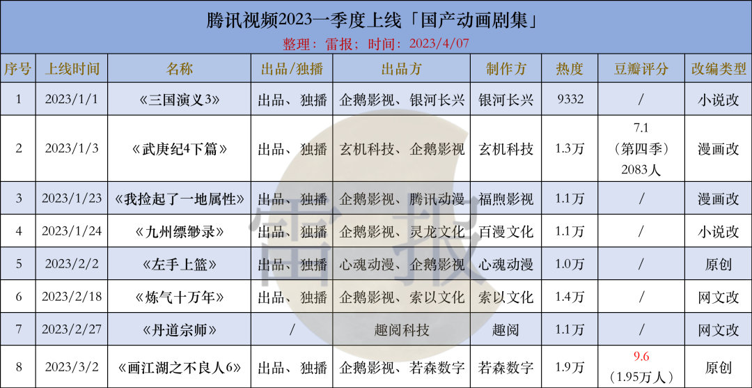 新澳天天开奖资料大全038期,专业解析解答解释现象_随意款8.718