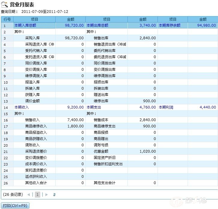 7777788888管家婆网一肖一码,决策支持系统_净化版86.005