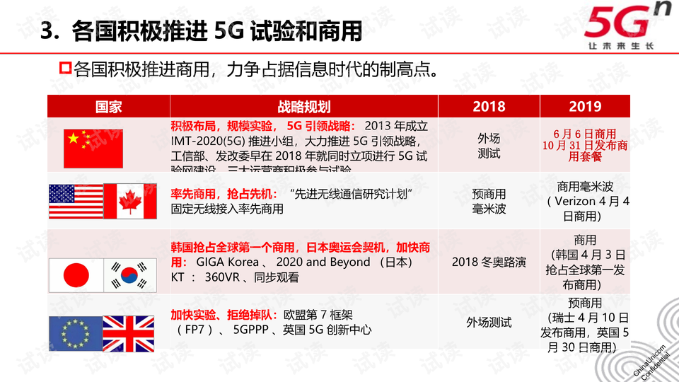 2024新澳门天天开奖攻略,专一解答解释落实_经济版8.78