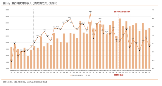 新闻 第239页