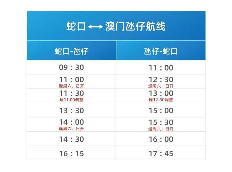 奥门天天开奖码结果2024澳门开奖记录4月9日,结构解析解答解释策略_界面版37.53