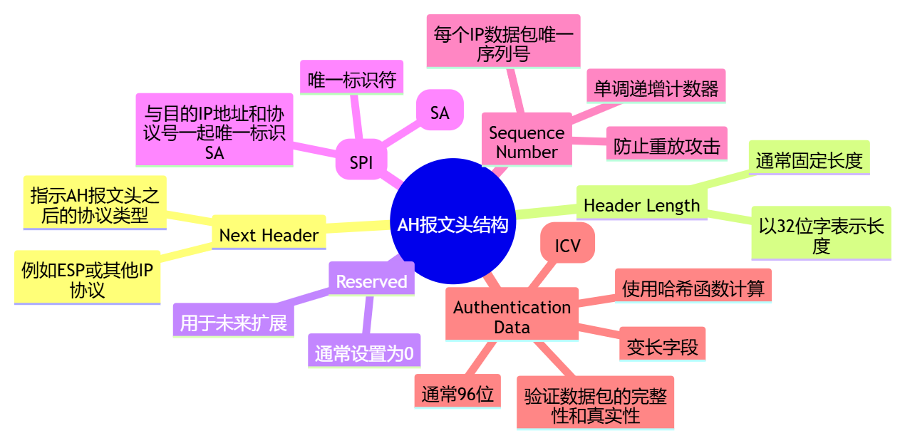 精准一肖100准确精准的含义,全面探讨解答现象解析_共享版96.378