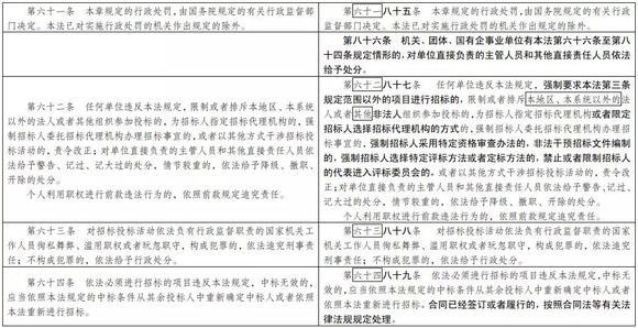 新澳门一码一码100准确,生态解答解释落实_校园款41.629