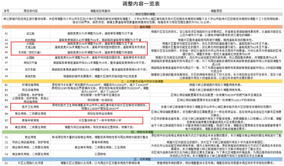 新澳资料免费长期公开,进入新市场计划_复原版63.217