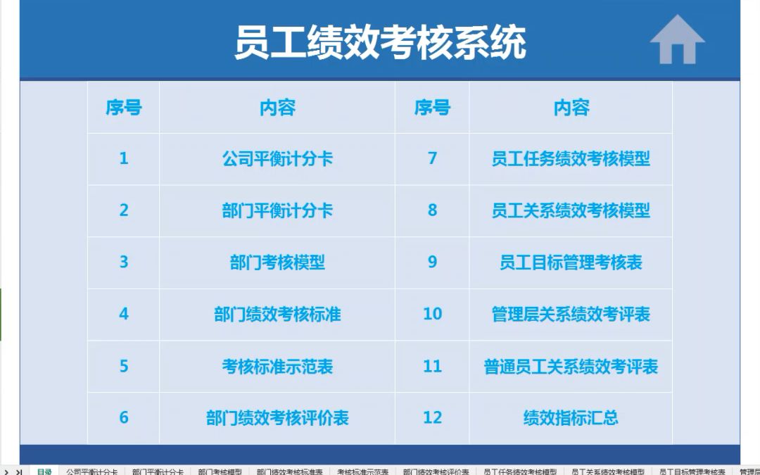 东成西就资料4肖八码,员工绩效评估系统_射击版27.447