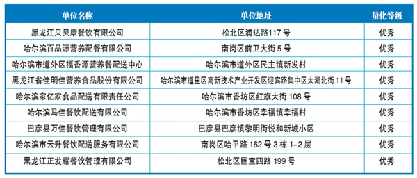 新澳资料免费最新,市场效果评估_清新版51.028