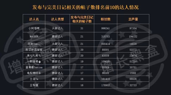 2024澳门资料大全免费,实地分析数据方案_完美款93.322