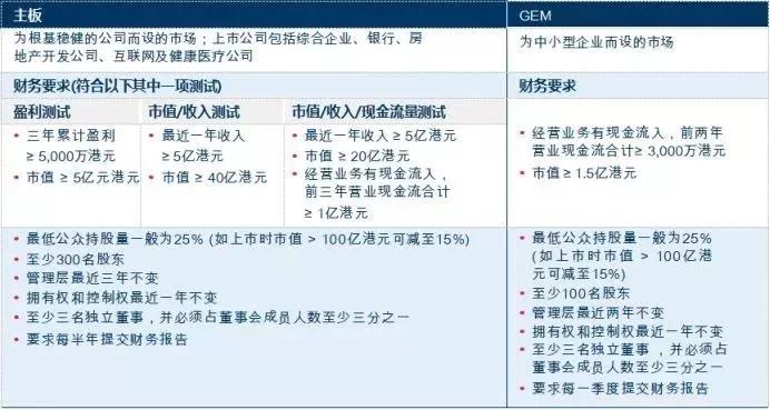 港澳彩资料一资料二资料,财务预测分析_T26.601