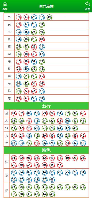 2024年新澳门马会传真资料全库,习俗解答解释落实_社交品97.302