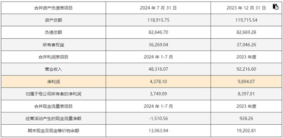 快播 第228页