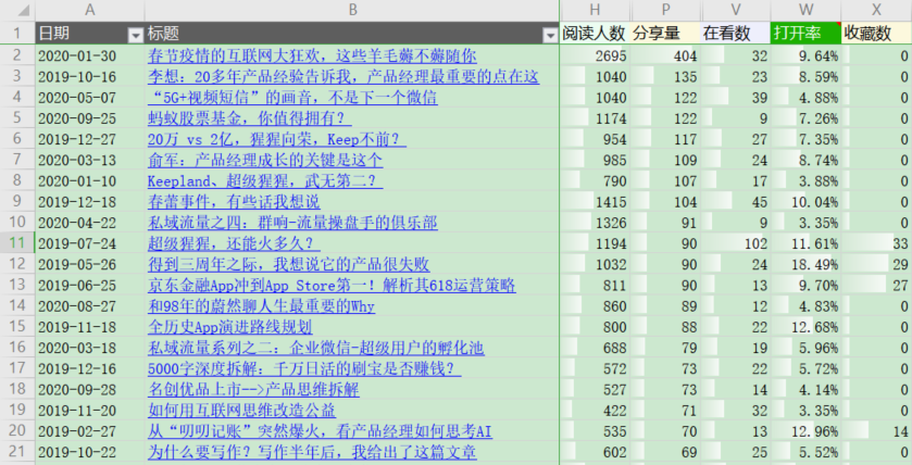 今晚澳门三肖三码开一码】,深度设计解析数据_起始版38.479