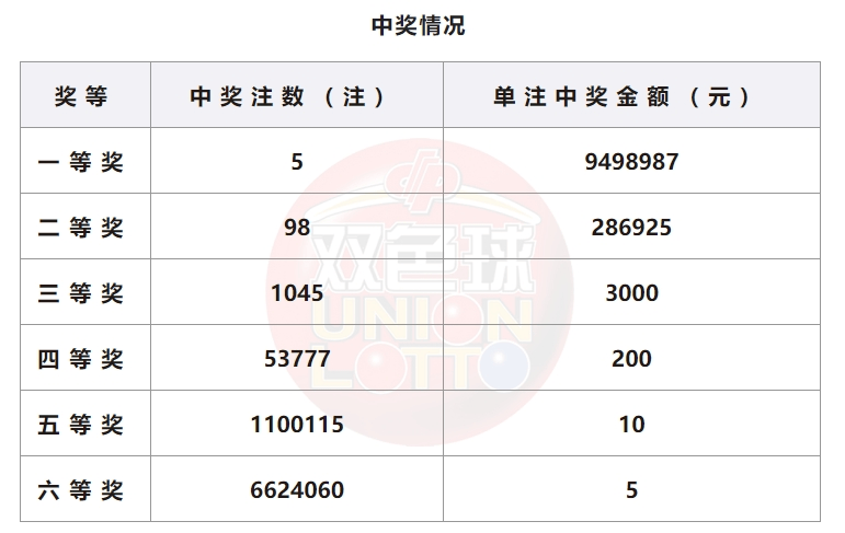 新澳门今晚开奖结果开奖记录查询,市场扩张策略_体坛版76.455