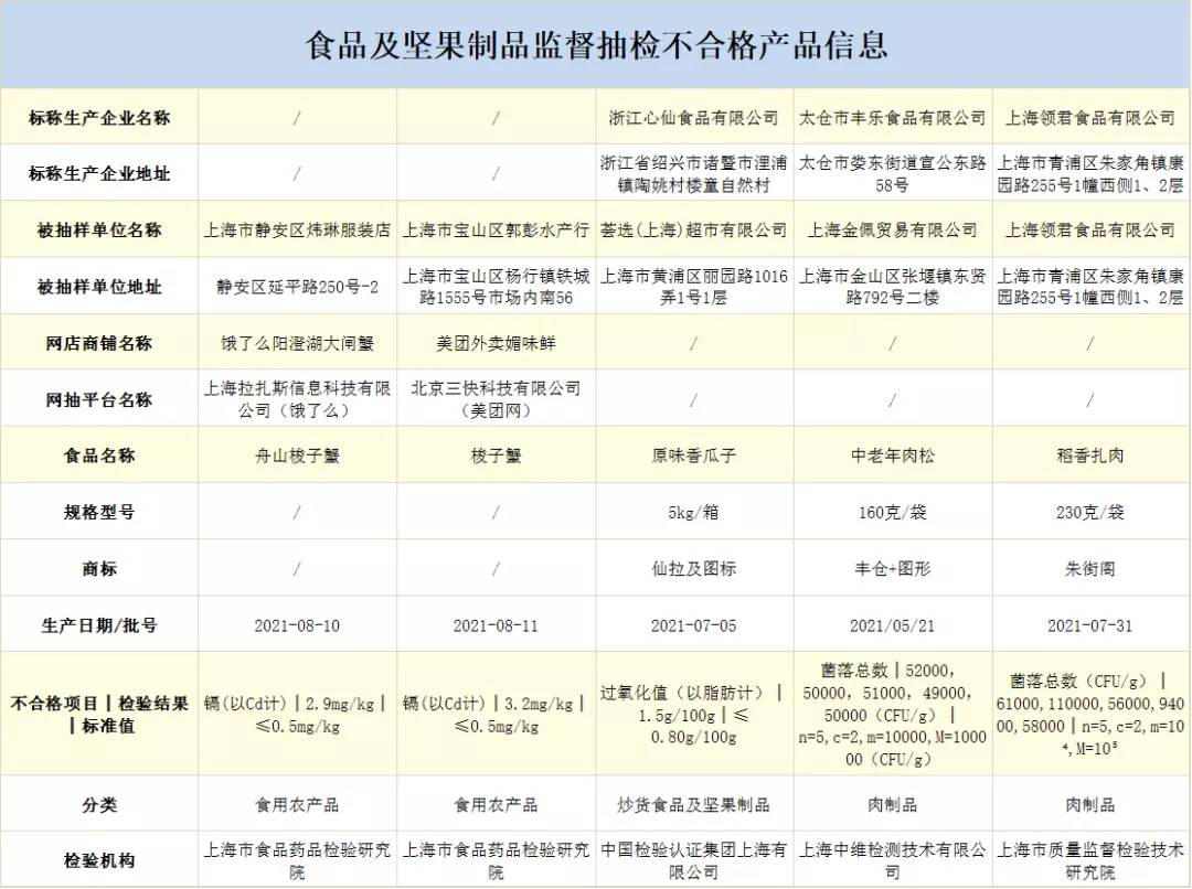 新奥门天天开将资料大全,平衡解答解释落实_安全集18.174