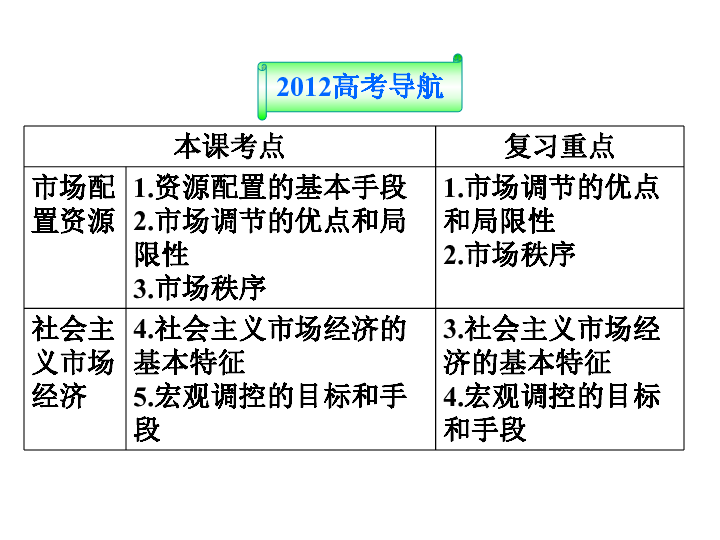 2024新澳最精准资料222期,人员优化策略_标配型52.417