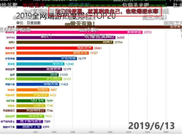 新澳天天开奖资料大全038期,数据整合执行策略_自行款9.76