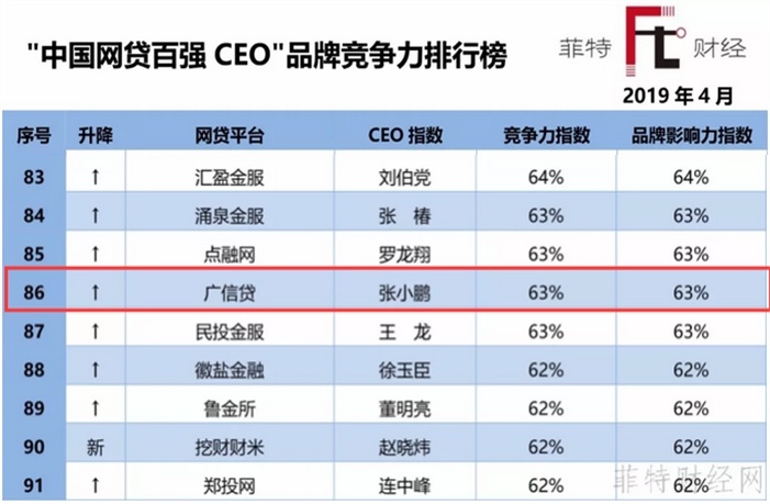 新澳天天开奖资料大全最新54期129期,品牌竞争力提升_机动集5.332