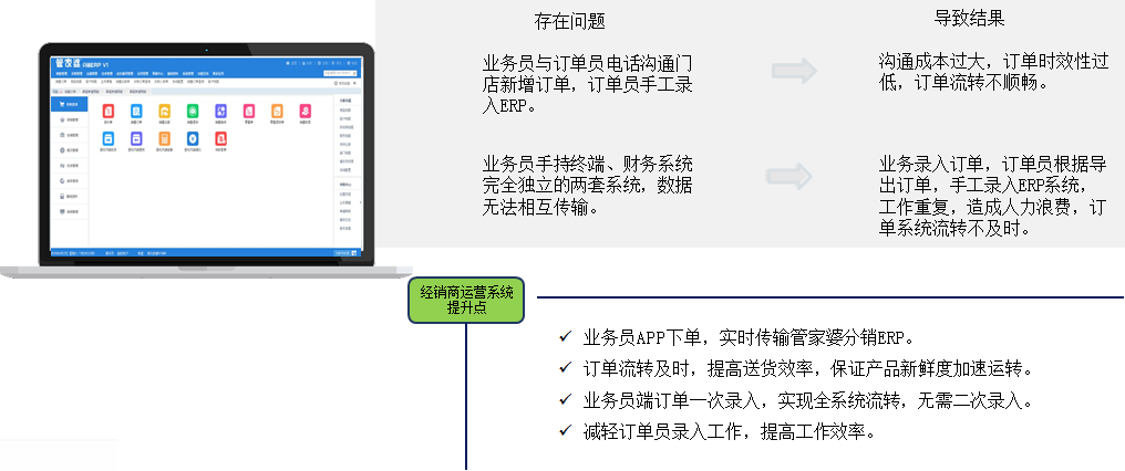 澳门一码一肖一特一中管家婆,实地方案验证策略_效率集10.715