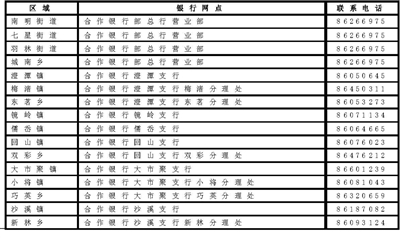 新澳历史开奖最新结果查询今天,灵活解析实施_机动集11.585