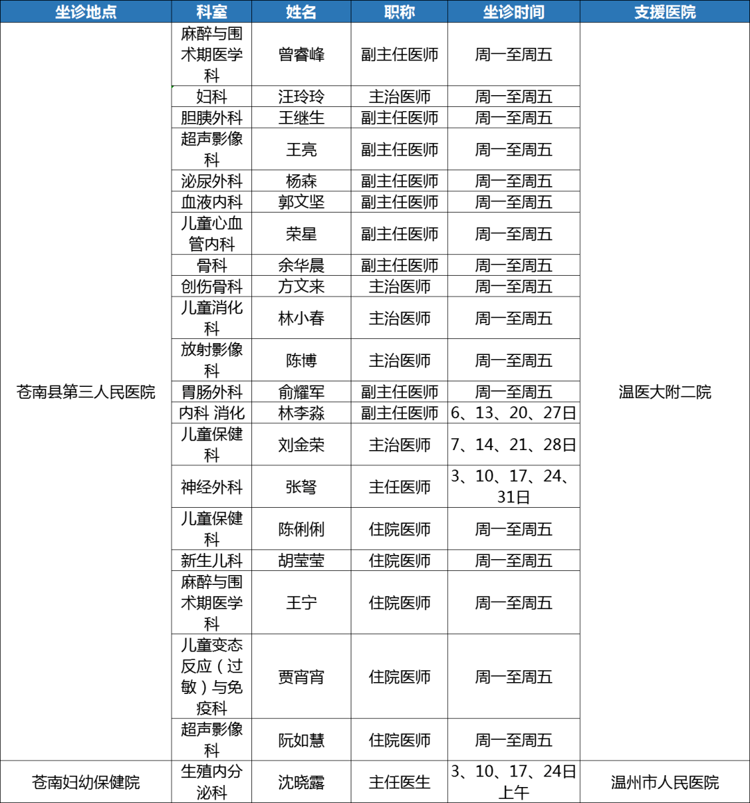 快播 第221页