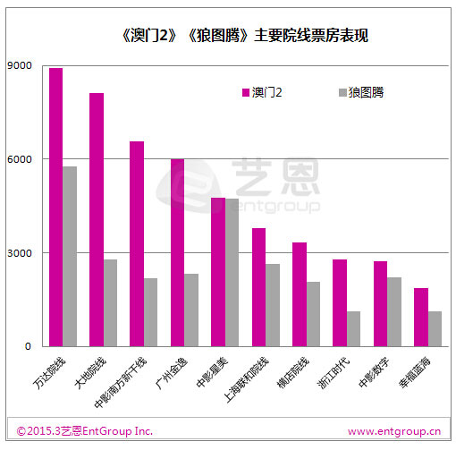 澳门内部2肖二码,用户行为分析_克隆集49.181