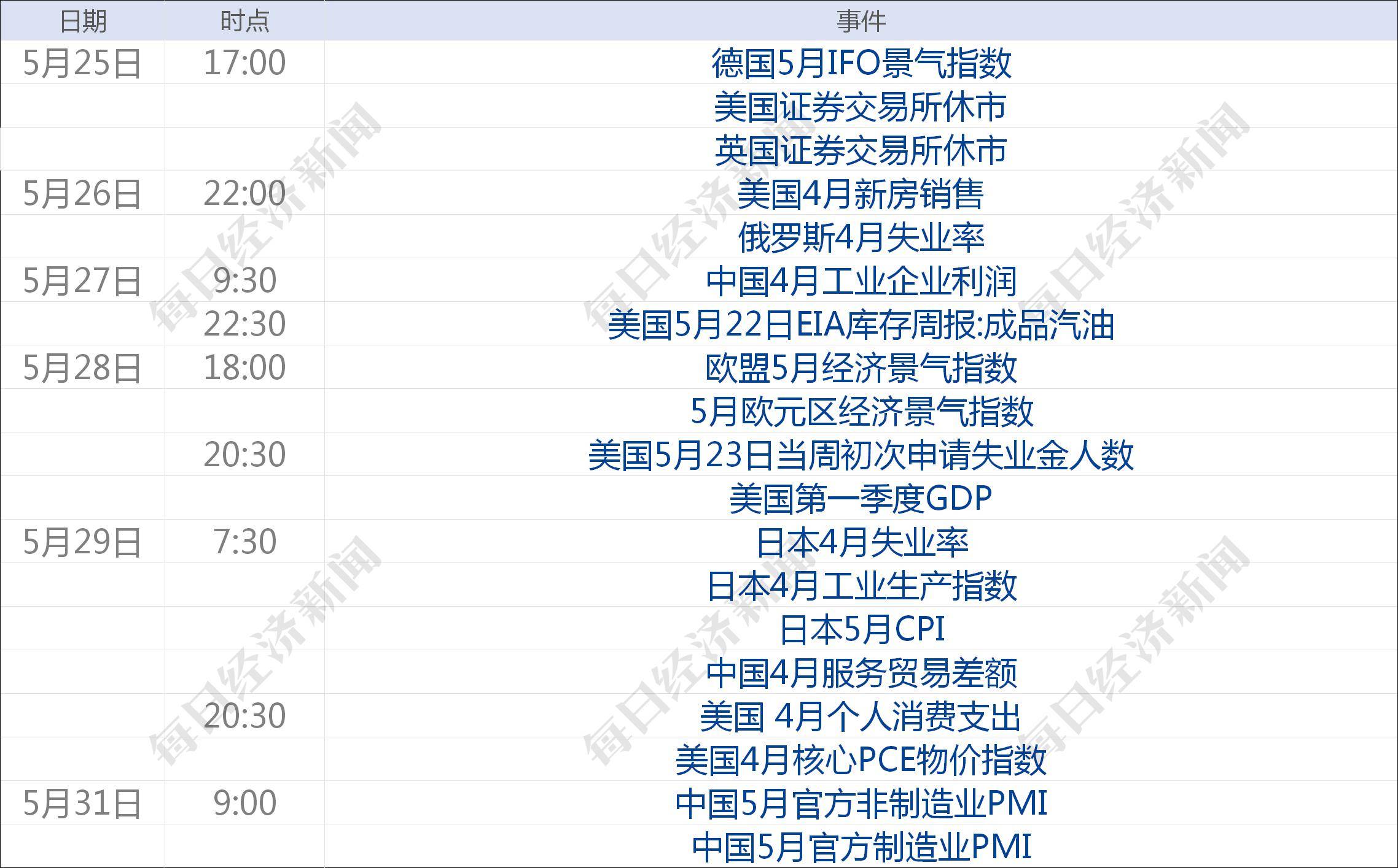 新闻 第226页