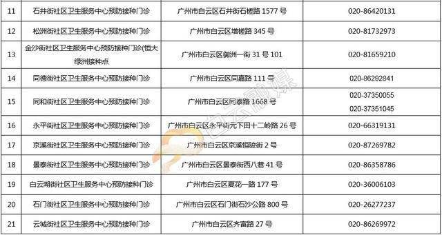 澳门一码一码100准确开奖结果查询,机动方案落实评估_新人版60.132