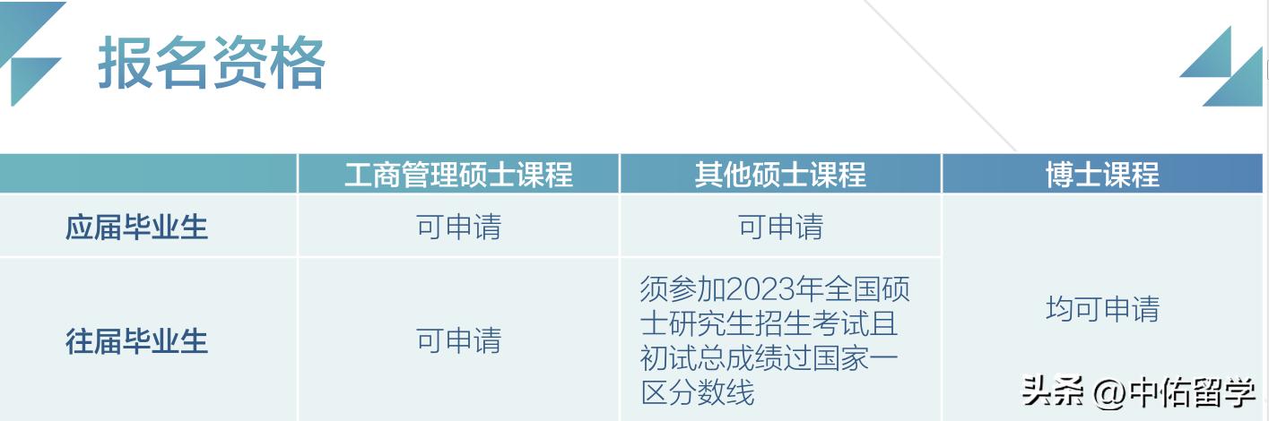 2024澳门最精准正最精准龙门,最新说明解析答案_远程版40.218